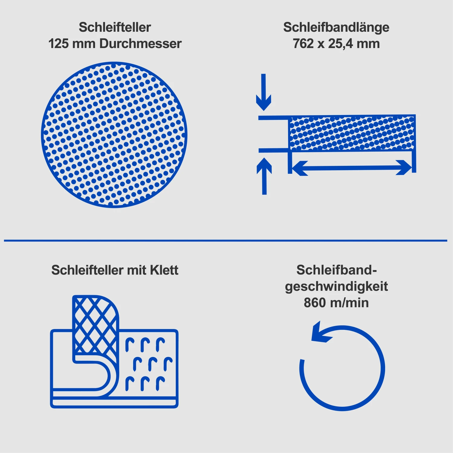 Scheppach Band- Und Tellerschleifer 'BTS700' 250 W 5 Scheppach Band- Und Tellerschleifer 'BTS700' 250 W – Bild 5