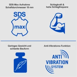 Scheppach Abbruchhammer 'AB1500X' 1300 W 20 J -Sheppach Store 1491106 02