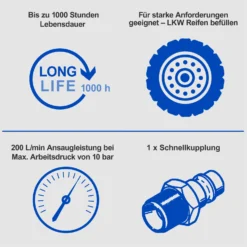 Scheppach Kompressor 'HC20Si Twin Ultra Silent' 750 W 10 Bar 8 Scheppach Kompressor 'HC20Si Twin Ultra Silent' 750 W 10 Bar -Sheppach Store 1491108 05
