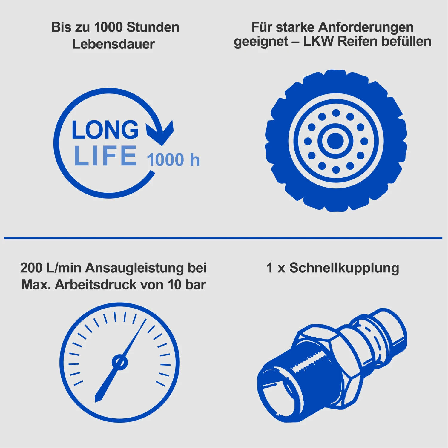 Scheppach Kompressor 'HC20Si Twin Ultra Silent' 750 W 10 Bar 4 Scheppach Kompressor 'HC20Si Twin Ultra Silent' 750 W 10 Bar – Bild 4
