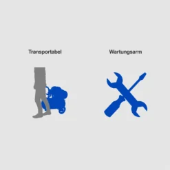 Scheppach Doppelzylinder-Kompressor 'HC25Si Super Silent' 1100 W 8 Bar -Sheppach Store 1491109 06