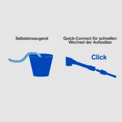 Scheppach Hochdruckreiniger 'HCE2200' 2200 W 165 Bar -Sheppach Store 1491119 06