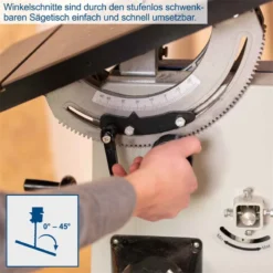 Scheppach Bandsäge BASA3 Professional 230 V Mit Querschneidlehre Und Fahrwerk -Sheppach Store 1901503901 1901503902 keyfact de10 sth 15032023