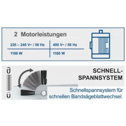 Scheppach Bandsäge BASA3 Professional 400 V Mit Querschneidlehre & Fahrwerk -Sheppach Store 1901503901 1901503902 keyfact de8 sth 15032023 3