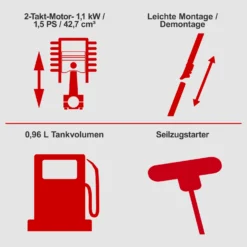 Scheppach Benzin-Multifunktionsgerät 'MTC42-5P' 5in1 1,5 PS -Sheppach Store 4151586 04