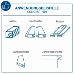 Scheppach Tischkreissäge TS310 2800W, 400V, Sägeblatt- Ø315mm, Schnitthöhe 83mm -Sheppach Store 4901305901 4901305902 keyfact de3 sth 26062023