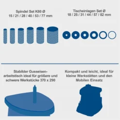 Scheppach Spindelschleifer OSM100 Spindelschleifmaschine Schleifmaschine 450 W -Sheppach Store 4903401901 keyfact de2 sth 17052023