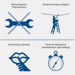 Scheppach Luftfilter HDA-14 Werkstatt Raumluftreiniger Feinstaubfilter Filterset 13 Scheppach Luftfilter HDA-14 Werkstatt Raumluftreiniger Feinstaubfilter Filterset -Sheppach Store 5903001901 hda14 scheppach diy keyfact 1600x1600px2 sth 23062022 1