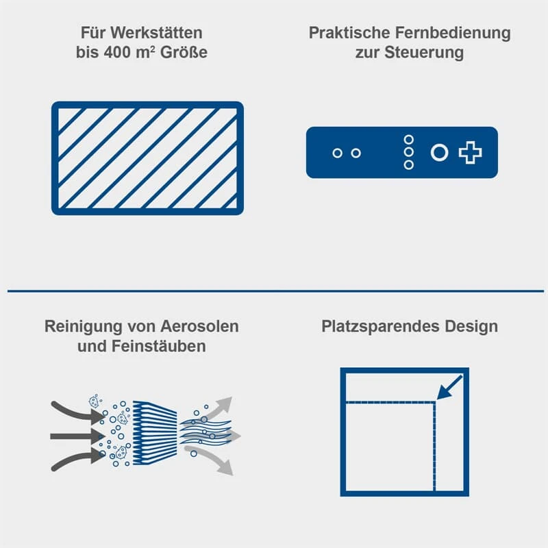 Scheppach Luftfilter HDA-14 Werkstatt Raumluftreiniger Feinstaubfilter Filterset 4 Scheppach Luftfilter HDA-14 Werkstatt Raumluftreiniger Feinstaubfilter Filterset – Bild 4