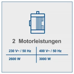 Scheppach Wippkreissäge HS520 505mm HW Sägeblatt Schutzklappe 400V 3,0kW -Sheppach Store 5905108901 5905108902 03 keyfact de3 sth 18012023 1