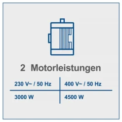 Scheppach Wippkreissäge HS720 700mm HW Sägeblatt Schutzklappe 230V 3,0kW -Sheppach Store 5905109901 5905109902 03 keyfact de3 sth 18012023