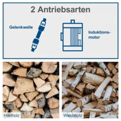 Scheppach Holzspalter HL3000GM 30t, 400V, Stehend Gelenkwellenatrieb +Stammheber -Sheppach Store 5905510902 keyfact de4 sth 03032023