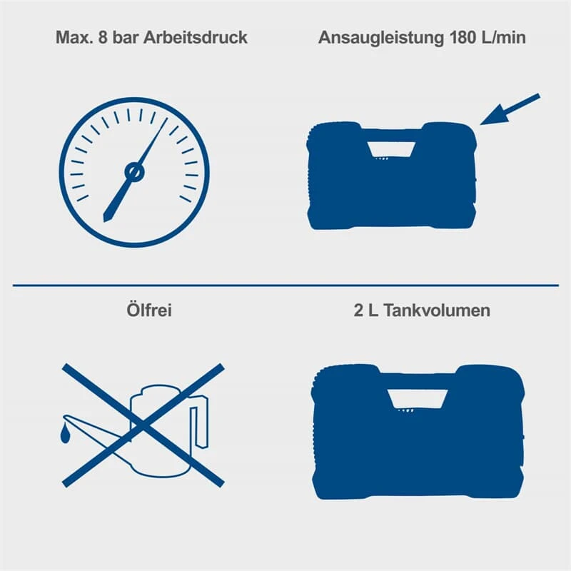 Scheppach Mini Kompressor 8bar Mobiler Druckluft Kompressor 1,2PS 230V Air Case 3 Scheppach Mini Kompressor 8bar Mobiler Druckluft Kompressor 1,2PS 230V Air Case – Bild 3