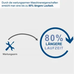 Scheppach Mini Kompressor 8bar Mobiler Druckluft Kompressor 1,2PS 230V Air Case 19 Scheppach Mini Kompressor 8bar Mobiler Druckluft Kompressor 1,2PS 230V Air Case -Sheppach Store 5906118901 keyfact de8 sth 16052023