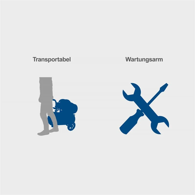 Scheppach Super Silent Ölfrei Kompressor HC51Si Doppelzylinder Flüster Leise 4 Scheppach Super Silent Ölfrei Kompressor HC51Si Doppelzylinder Flüster Leise – Bild 4