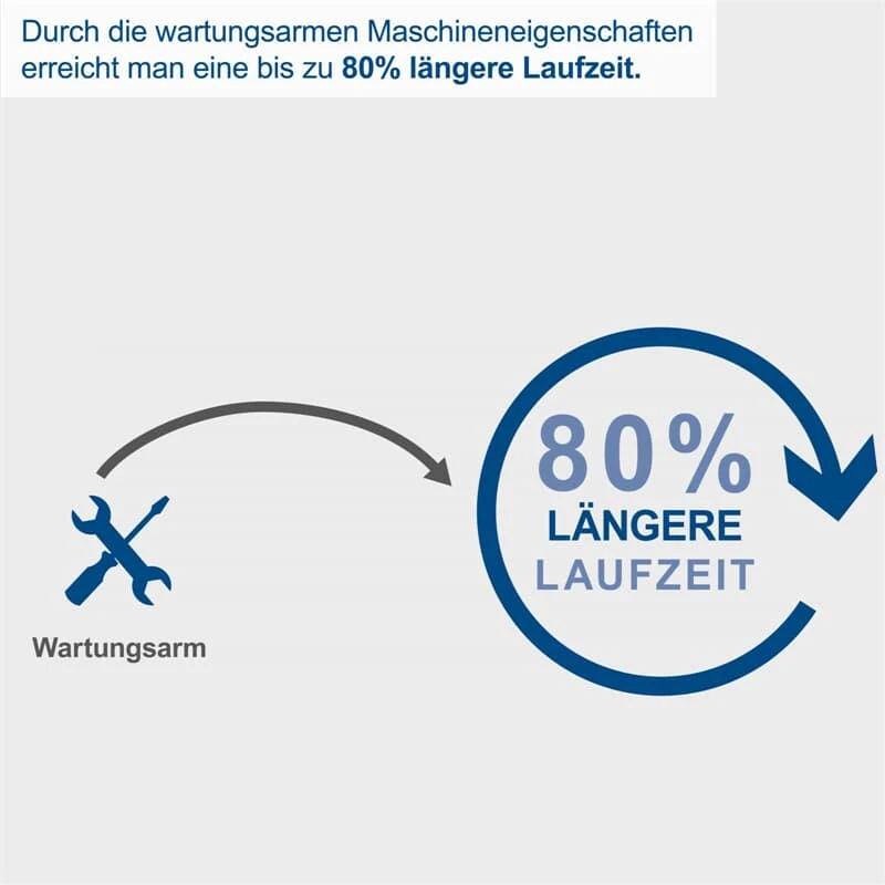 Scheppach Kompressor AirForce 5 Luftkompressor Druckluft Tragbar 1100W 8bar 9 Scheppach Kompressor AirForce 5 Luftkompressor Druckluft Tragbar 1100W 8bar – Bild 9