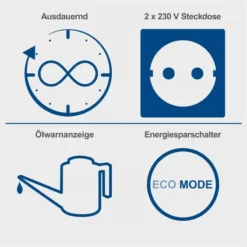 Scheppach Inverter Stromerzeuger SG3400i 3400 W 4-Takt Benzin Fernsteuerung + Öl -Sheppach Store 5906217901 keyfact de4 sth 14032023 1