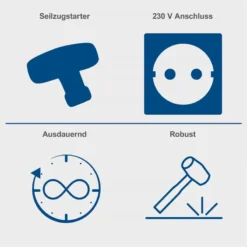Scheppach Benzin Stromerzeuger SG1000 2-Takt Generator Notstromaggregat Max.700W -Sheppach Store 5906218901 keyfact de3 sth 14032023