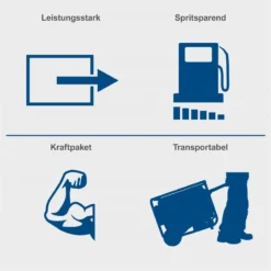 Scheppach Benzin Stromerzeuger SG3200 4-Takt Generator Notstromaggregat 2800W -Sheppach Store 5906220903 keyfact de4 sth 15032023