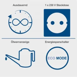 Scheppach Inverter Stromerzeuger SG1600i 4-Takt Generator Notstromaggregat 1000W -Sheppach Store 5906223903 keyfact de4 sth 14032023