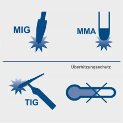 Scheppach 4IN1 Digitales Multi Schweißgerät WSE5000-Multi 200 A MIG MMA TIG -Sheppach Store 5906609901 keyfact de3 sth 05052023