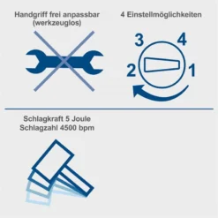 Scheppach DH1300PLUS SDS-Plus Bohrhammer Schlaghammer 1250W 5J+ Zubehör 10 Scheppach DH1300PLUS SDS-Plus Bohrhammer Schlaghammer 1250W 5J+ Zubehör -Sheppach Store 5907902901 keyfact de4 sth 03052023