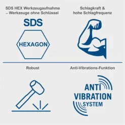 Scheppach Abbruchhammer 1900W Stemmhammer 60 J Meißelhammer Schlaghammer AB1900 -Sheppach Store 5908206901 keyfact de4 sth 08052023
