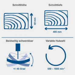 Scheppach Dekupiersäge DECO MAX Mit Fußpedale -Sheppach Store scheppach deco max 5901411901 7 720x600