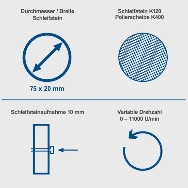 Scheppach Doppelschleifer HG35 Inklusive Flexibler Welle 6 Scheppach Doppelschleifer HG35 Inklusive Flexibler Welle – Bild 6
