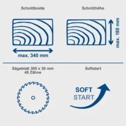 Scheppach Kapp-Zug- Und Gehrungssäge Mit Posaunenauszug HM305SL -Sheppach Store scheppach hm305sl 5901223901 9 720x600